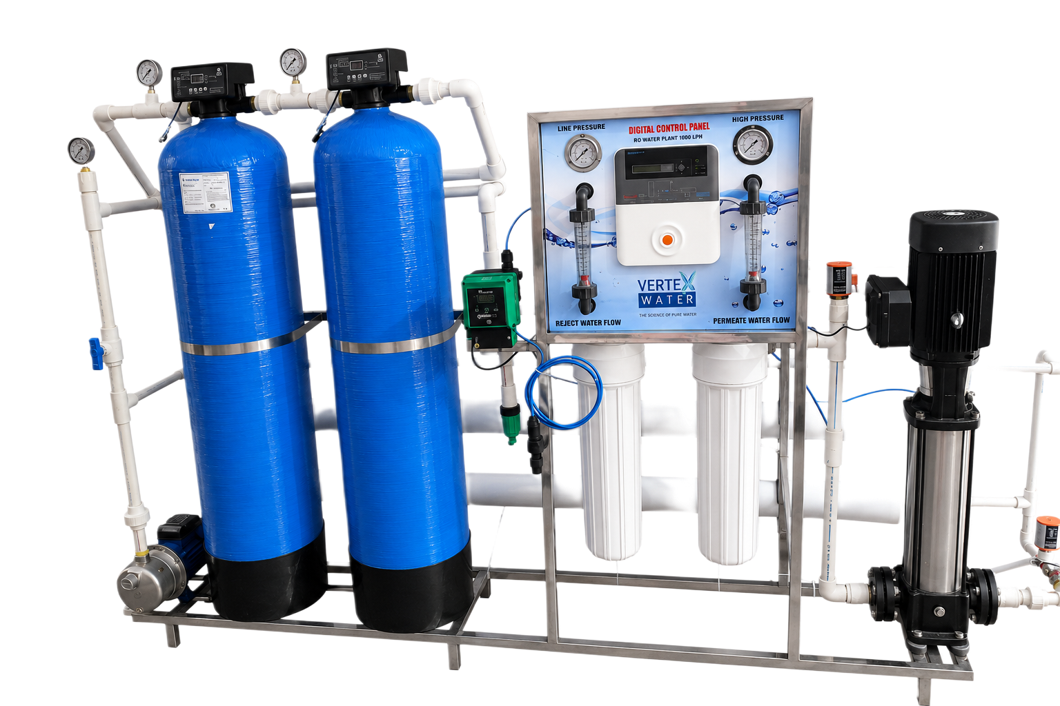 RO Plant